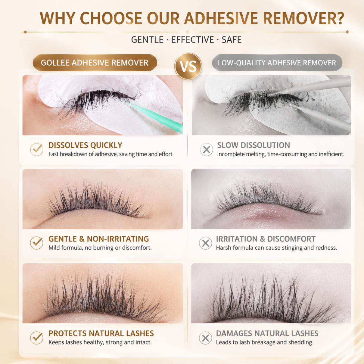 Crema removedora de adhesivo p - Eyelash Extension Gel Remover reseña y precio