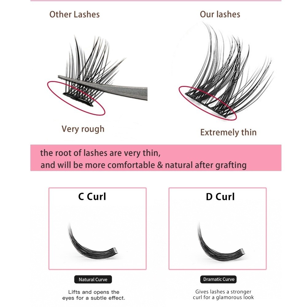 Kit de Extensión de Pestañas d - Eyelash Extension Kits reseña y precio